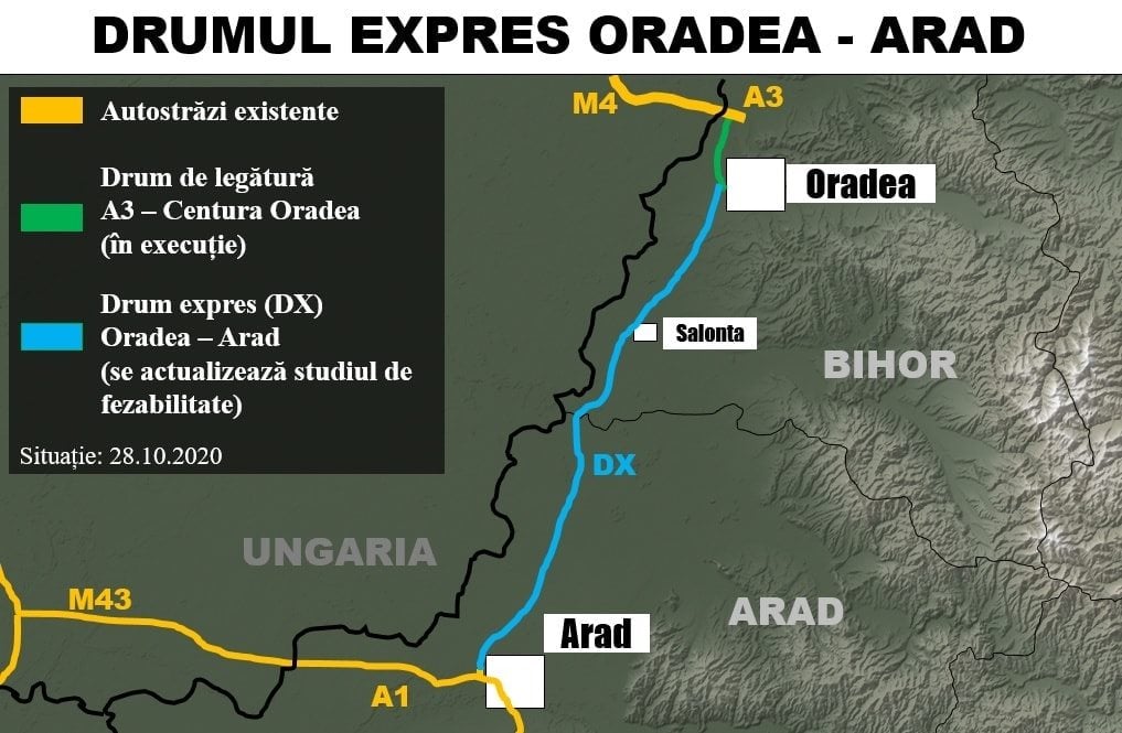 Economica Net Drum Expres Oradea Arad Documenta Ia Pentru Noua